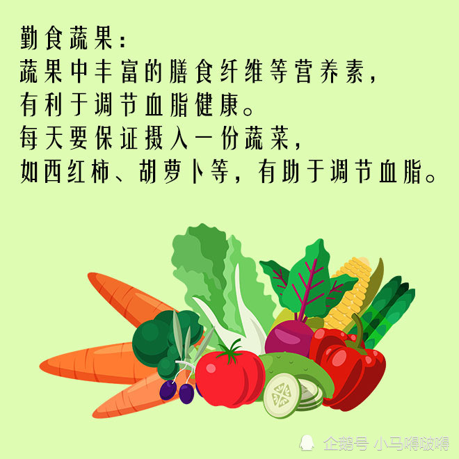 甘油三酯高患者必須警惕的六種忌口食物，甘油三酯高患者需警惕的六種禁忌食物