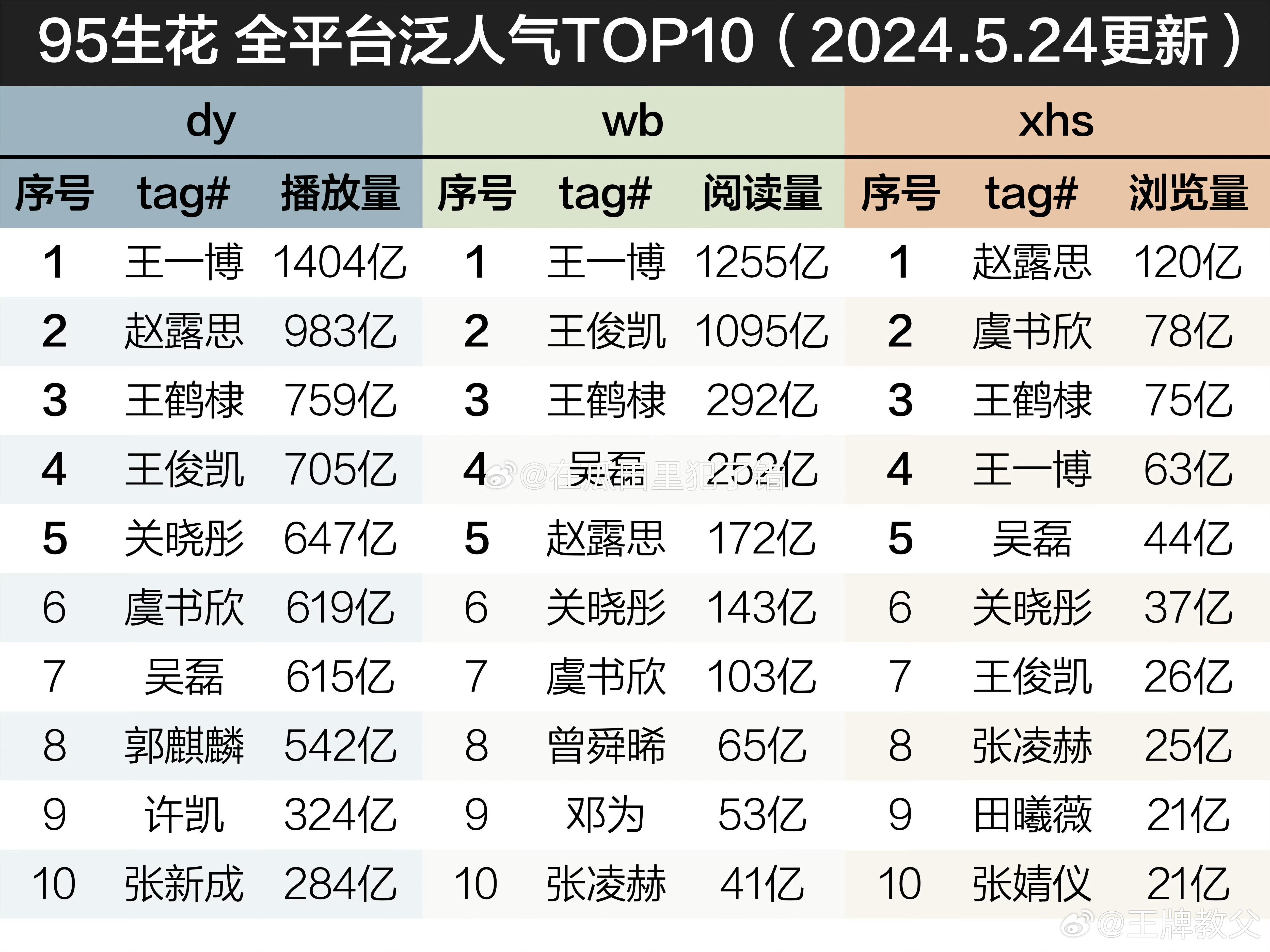 王中王一肖開獎結(jié)果——深度分析與預(yù)測，王中王一肖開獎結(jié)果深度解析與預(yù)測報告