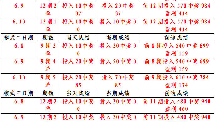 澳門必中十碼，揭秘博彩之都的幸運秘訣，揭秘澳門博彩之都的十碼幸運秘訣