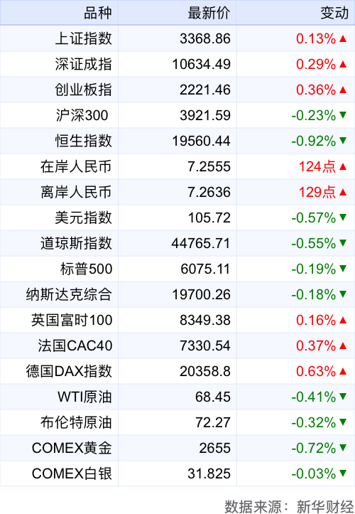 新浪財(cái)經(jīng)在12月6日的最新動(dòng)態(tài)與深度分析，新浪財(cái)經(jīng)12月6日最新動(dòng)態(tài)與深度解析