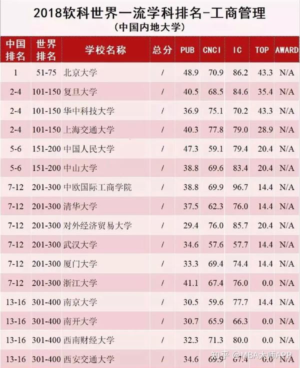王中王一肖一碼一中一MBA，深度解析與探索，王中王一肖一碼MBA深度解析與探索