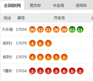 新澳天天開獎資料大全第1038期，全方位解讀與策略分析，新澳第1038期開獎資料解讀與策略分析大全
