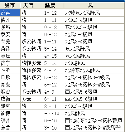 新澳門(mén)今晚9點(diǎn)30分開(kāi)獎(jiǎng)結(jié)果揭曉，精彩瞬間不容錯(cuò)過(guò)！，澳門(mén)今晚9點(diǎn)30分開(kāi)獎(jiǎng)結(jié)果揭曉，精彩瞬間，期待揭曉！