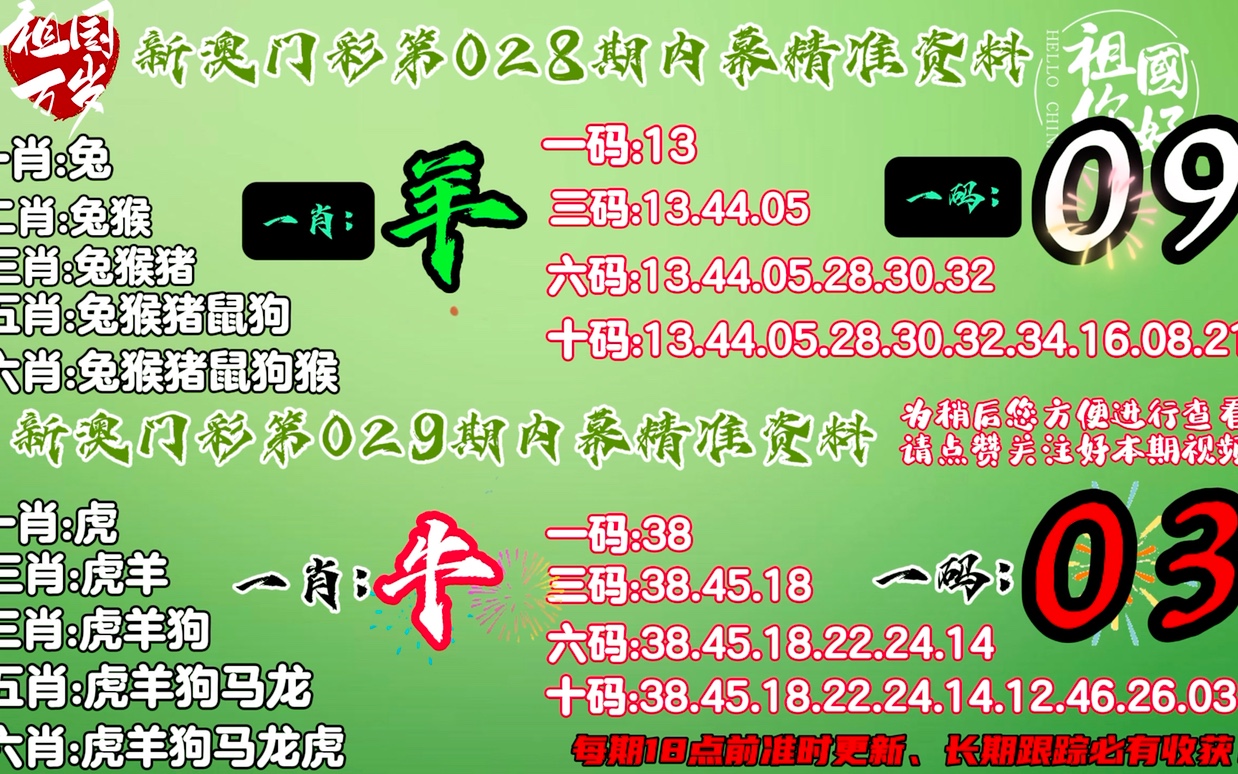 澳門今晚必中一肖一碼準確預測，揭秘生肖與幸運號碼的奧秘（9995期），澳門揭秘，生肖一碼預測與幸運號碼奧秘（獨家預測9995期）