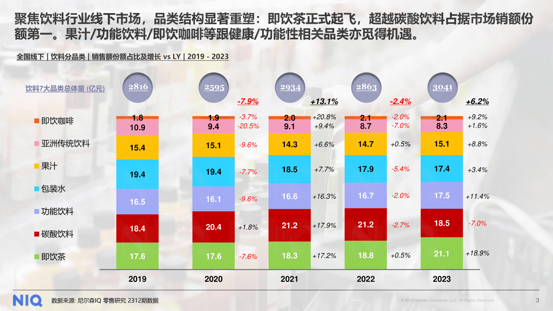 新奧2024飲料大全，探索未來(lái)飲品的新潮流，新奧2024飲料大全，引領(lǐng)未來(lái)飲品新潮探索