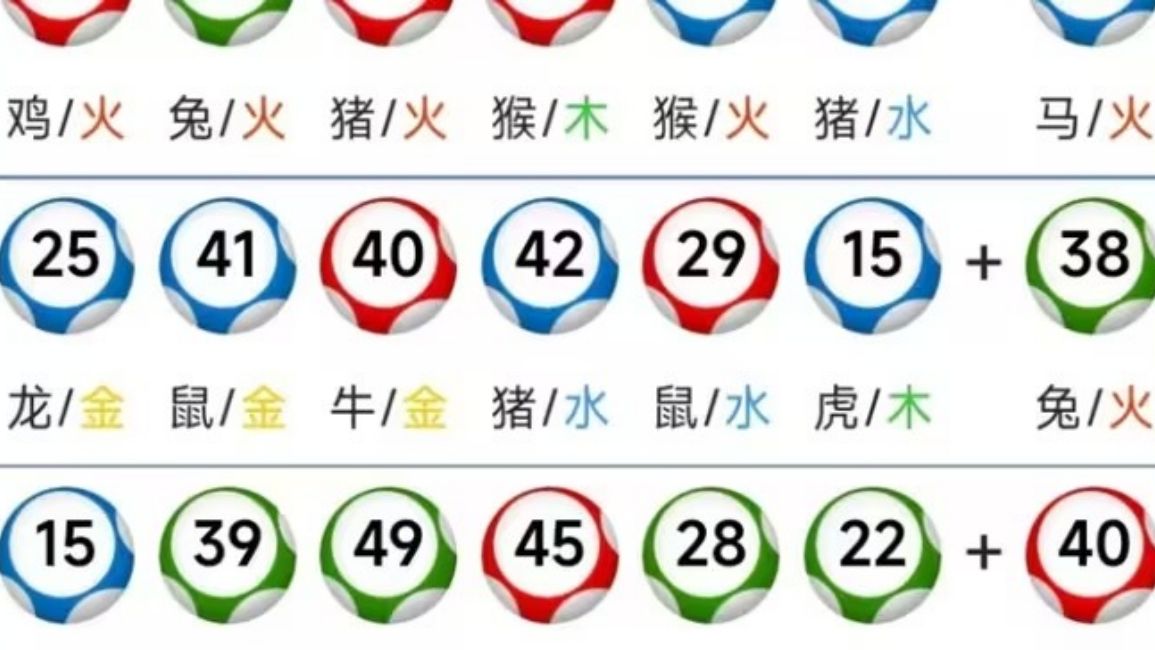 新澳門生肖走勢圖精準(zhǔn)版解析與預(yù)測，澳門生肖走勢圖精準(zhǔn)版解析與預(yù)測，揭秘未來走勢