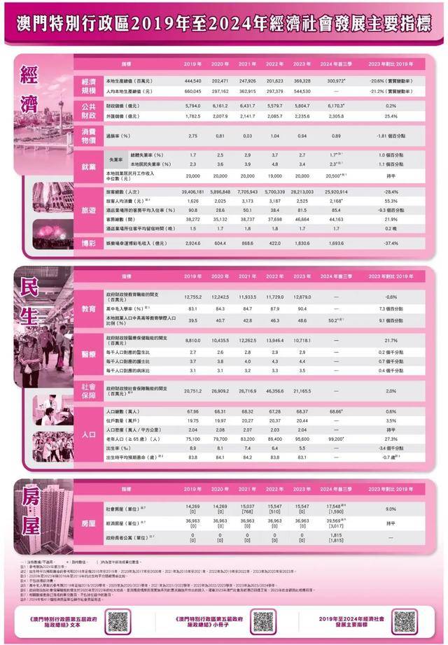 澳門2025最新碼表，全面解析與前瞻性預(yù)測，澳門最新碼表解析與前瞻性預(yù)測（2025年）