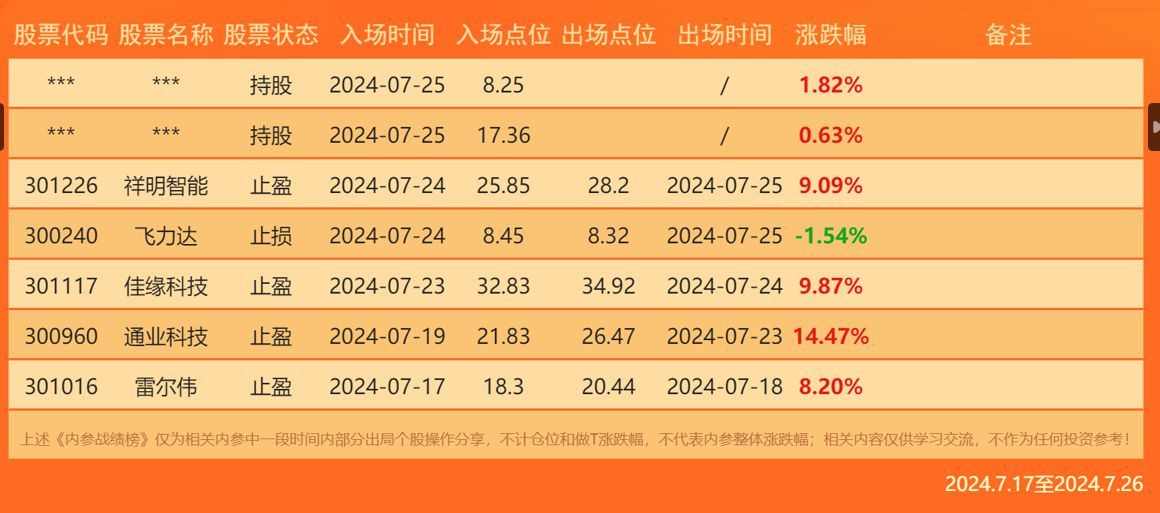 新澳門今晚出9點30單雙預測——探索幸運的數(shù)字世界，澳門今晚9點30分單雙預測，探尋幸運之門
