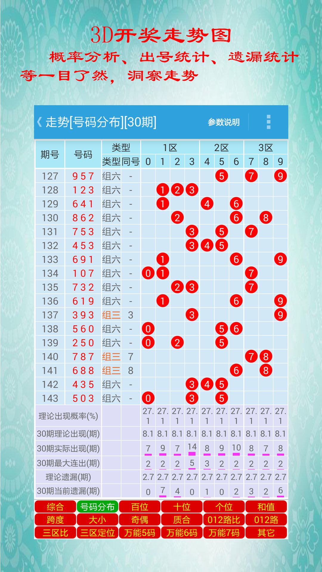2025新澳白小姐免費(fèi)資料大揭秘——全方位解讀與獨(dú)家資訊分享，獨(dú)家揭秘，2025新澳白小姐免費(fèi)資料全解讀與獨(dú)家資訊分享