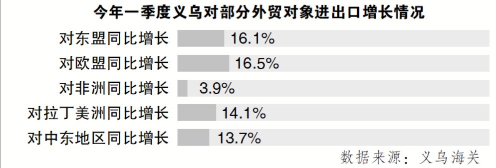 義烏商家談美國加稅，那我就漲價(jià)，義烏商家面對美國加稅政策，決定漲價(jià)應(yīng)對策略