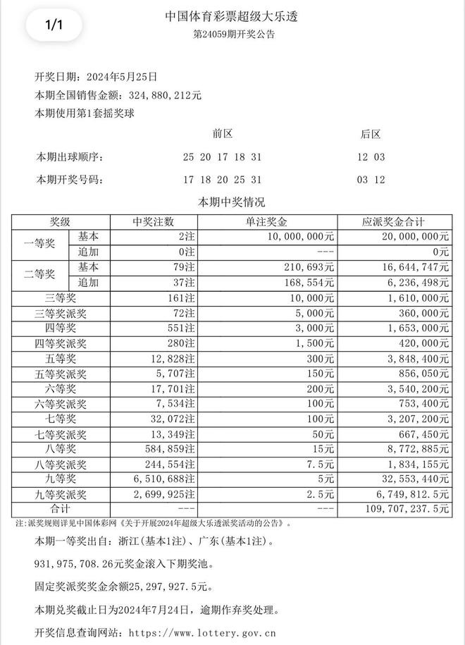 澳門六和開獎(jiǎng)結(jié)果及2025開獎(jiǎng)記錄查詢，全面解析與查詢指南，澳門六和開獎(jiǎng)結(jié)果及查詢指南，全面解析與2025開獎(jiǎng)記錄查詢服務(wù)