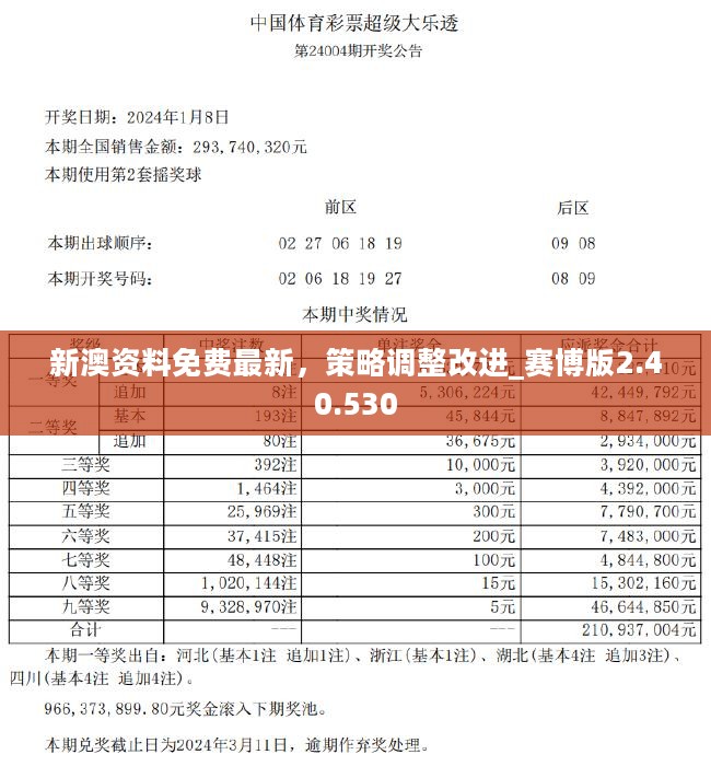 新澳今晚特9點30開獎結(jié)果揭曉，探索彩票背后的秘密，新澳今晚特9點30開獎結(jié)果揭曉，彩票背后的神秘面紗揭曉