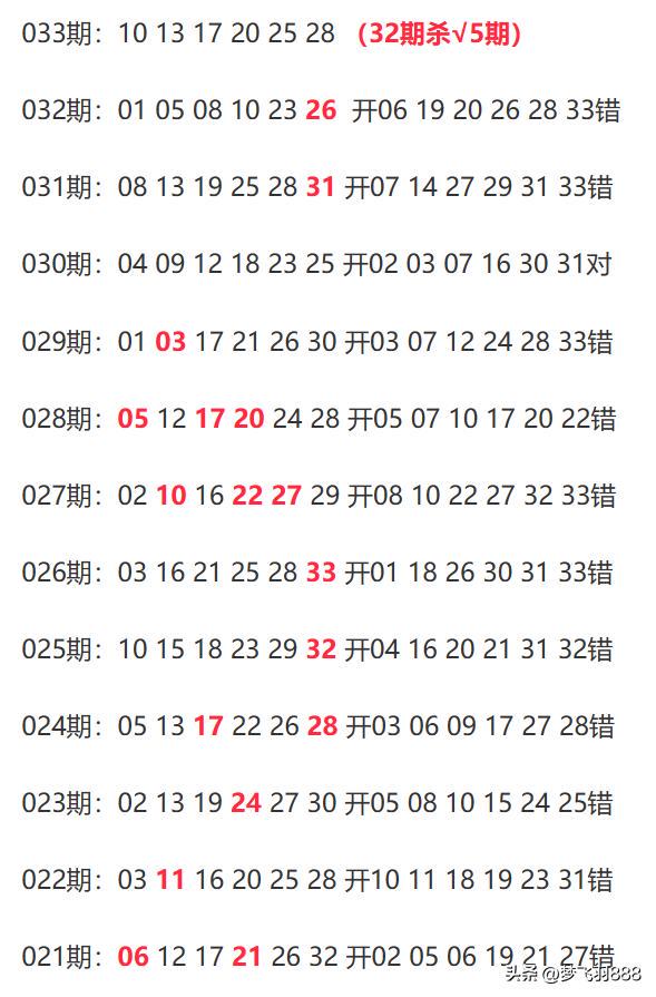 新澳今晚上9點30開獎記錄——全面解讀與預(yù)測分析，新澳今晚上9點30開獎記錄深度解讀與預(yù)測分析