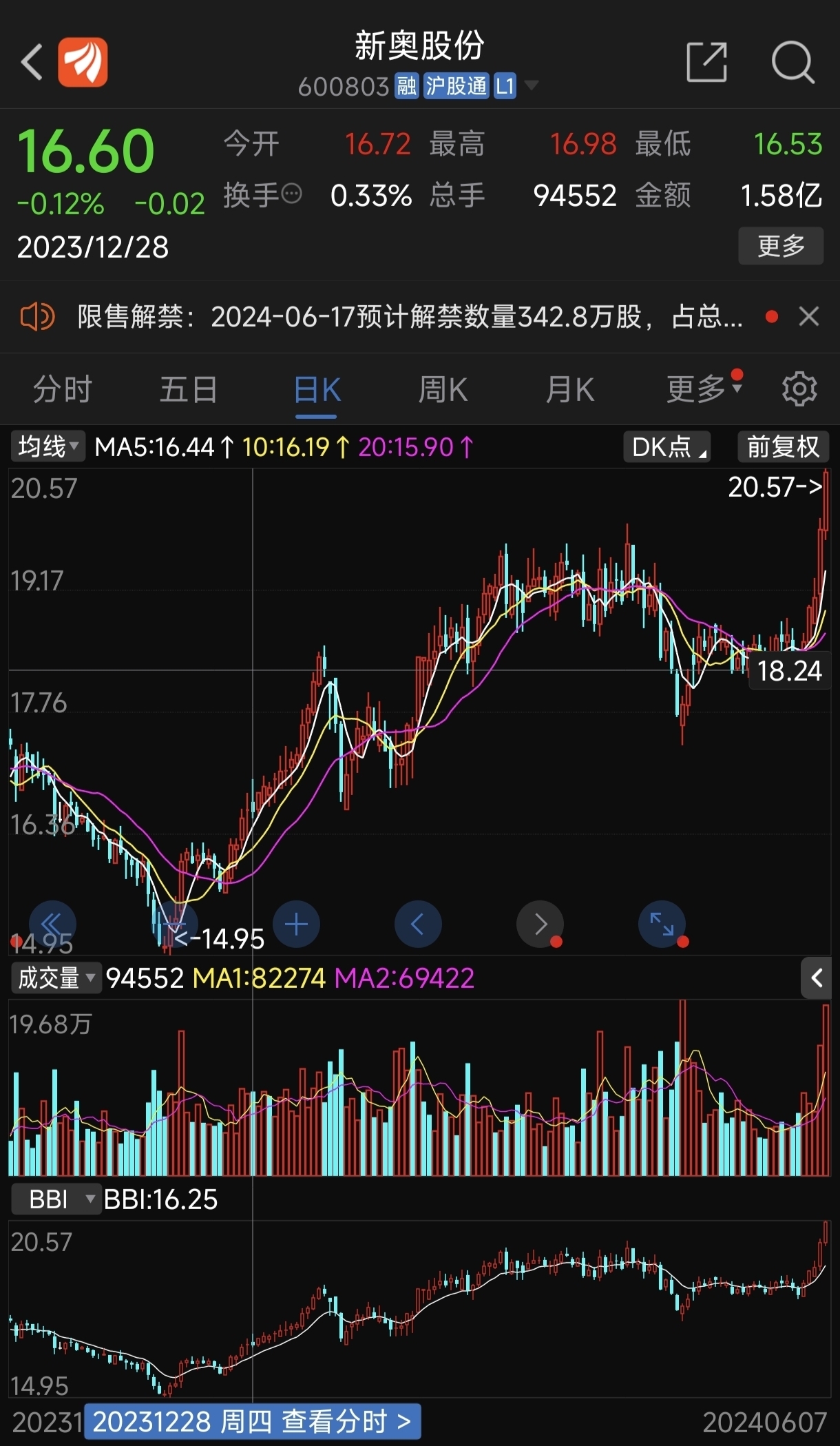 新奧開獎(jiǎng)結(jié)果走勢圖，深度分析與預(yù)測，新奧開獎(jiǎng)結(jié)果走勢圖深度解析與預(yù)測展望