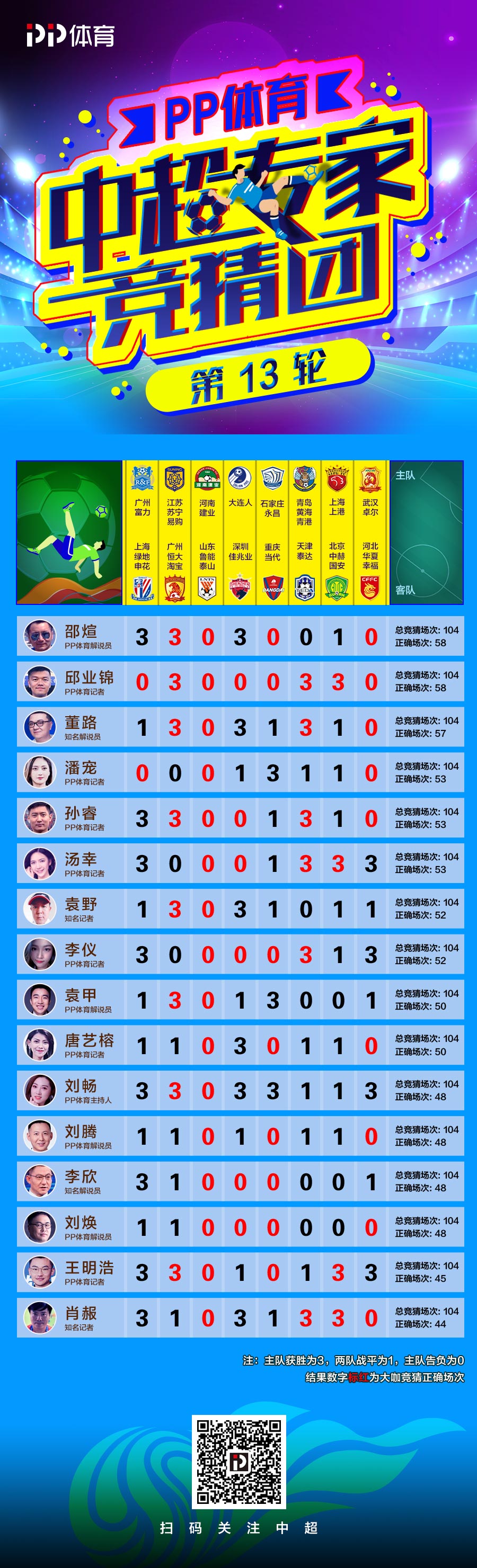 揭秘管家婆彩票中獎秘籍，實現(xiàn)100%中獎夢想！，揭秘彩票中獎秘籍，管家婆方案助你實現(xiàn)中獎夢想！