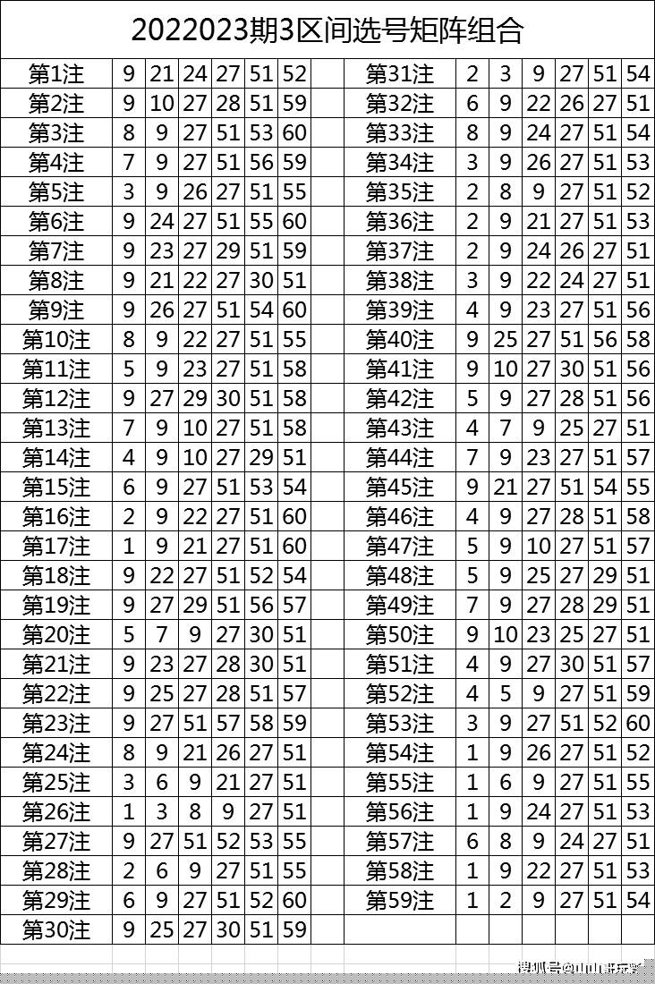 今晚9點(diǎn)30特馬開(kāi)獎(jiǎng)結(jié)果揭曉，你準(zhǔn)備好了嗎？，特馬開(kāi)獎(jiǎng)結(jié)果揭曉，你準(zhǔn)備好迎接驚喜了嗎？