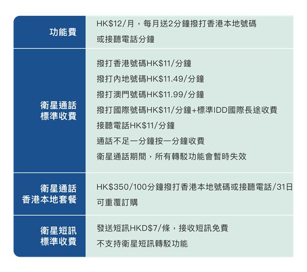 澳門號碼查詢記錄2025，全面解析與最新資訊，澳門號碼查詢記錄2025最新解析與資訊匯總