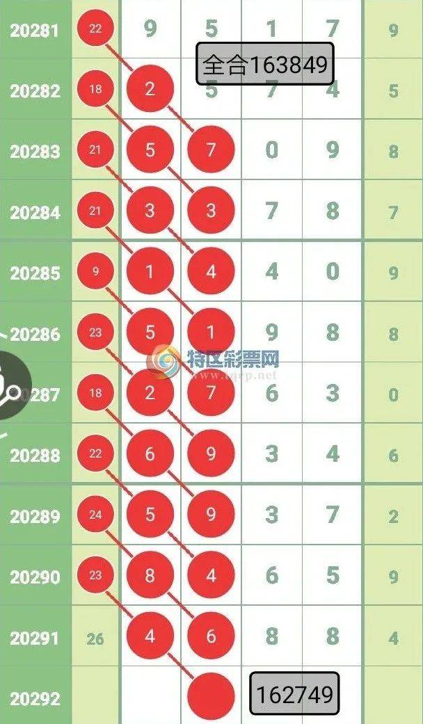 揭秘2024年精準(zhǔn)四肖預(yù)測——77777與88888的神秘聯(lián)系，揭秘，2024年精準(zhǔn)四肖預(yù)測背后的神秘聯(lián)系——探尋數(shù)字77777與88888的奧秘