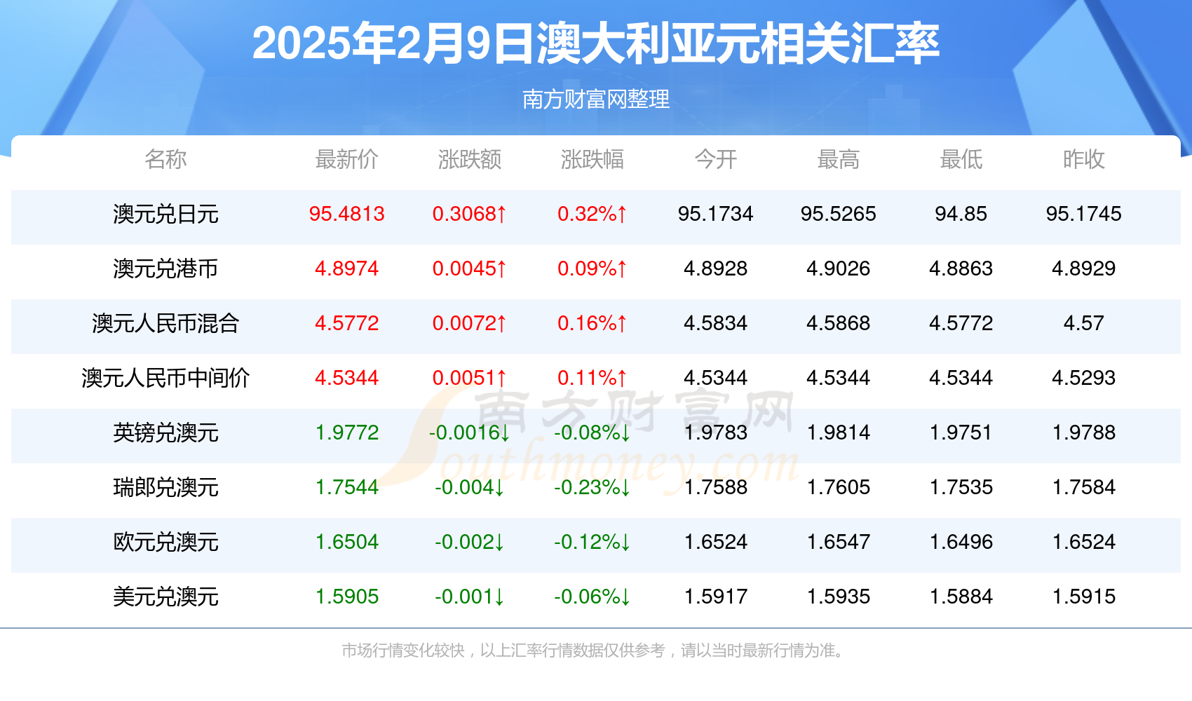 新澳今晚9點(diǎn)30分可靠解答，全方位解析與預(yù)測(cè)，新澳今晚9點(diǎn)30分全方位解析與預(yù)測(cè)，可靠解答揭秘！