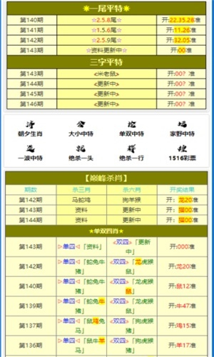 今晚澳門碼資料劉伯溫，揭秘預(yù)測傳奇背后的秘密，揭秘劉伯溫預(yù)測澳門碼背后的傳奇秘密