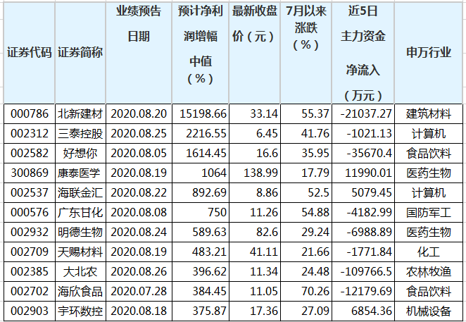 澳門三中三碼精準(zhǔn)解釋資料，揭秘背后的秘密與真相，澳門三中三碼揭秘，真相與秘密解析