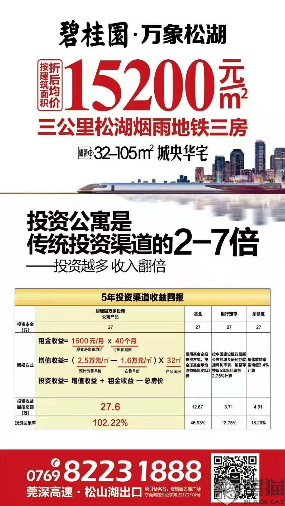 成功秘訣探索