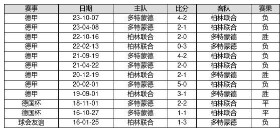 揭秘新奧歷史開獎記錄，探索未來的趨勢與機遇（第73期回顧），揭秘新奧歷史開獎記錄，第73期回顧及未來趨勢與機遇探索