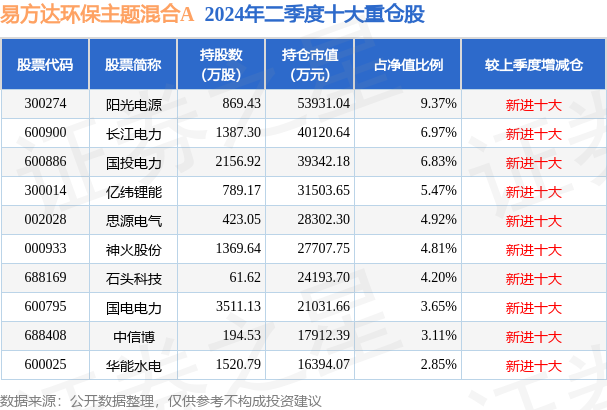 新澳門今晚9點30分開獎，最新版本的開獎動態(tài)與解析，澳門今晚9點30分開獎動態(tài)及解析揭秘