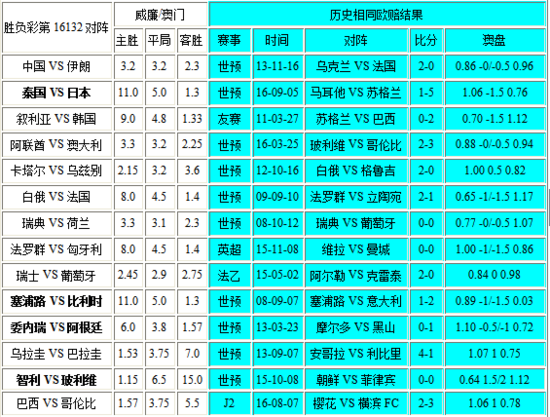 獨(dú)家揭秘，2025年澳門彩資料解析——第106期預(yù)測與深度分析，獨(dú)家揭秘，澳門彩第106期預(yù)測與深度解析（2025年資料）