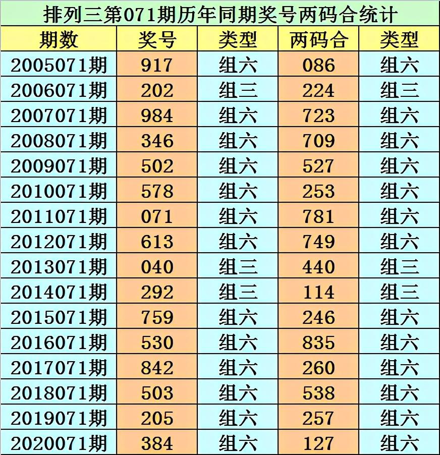 港彩香港二四六開獎，免費(fèi)獲取開獎信息的指南，港彩香港二四六開獎，免費(fèi)獲取開獎信息指南