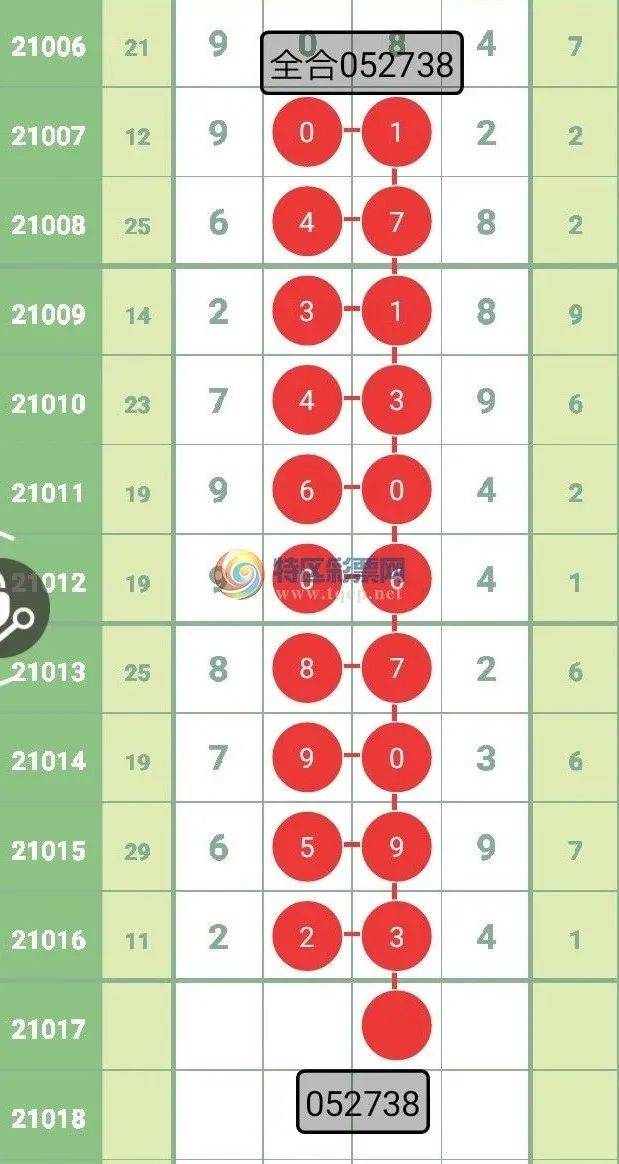二四六好彩777788888，揭秘幸運數(shù)字的魅力與奧秘，揭秘幸運數(shù)字二四六好彩7777與88888的魅力與奧秘