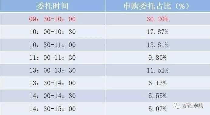 新澳今晚上9點(diǎn)30開獎(jiǎng)結(jié)果揭曉，揭曉號(hào)碼是多少？，新澳今晚開獎(jiǎng)揭曉，號(hào)碼是多少？