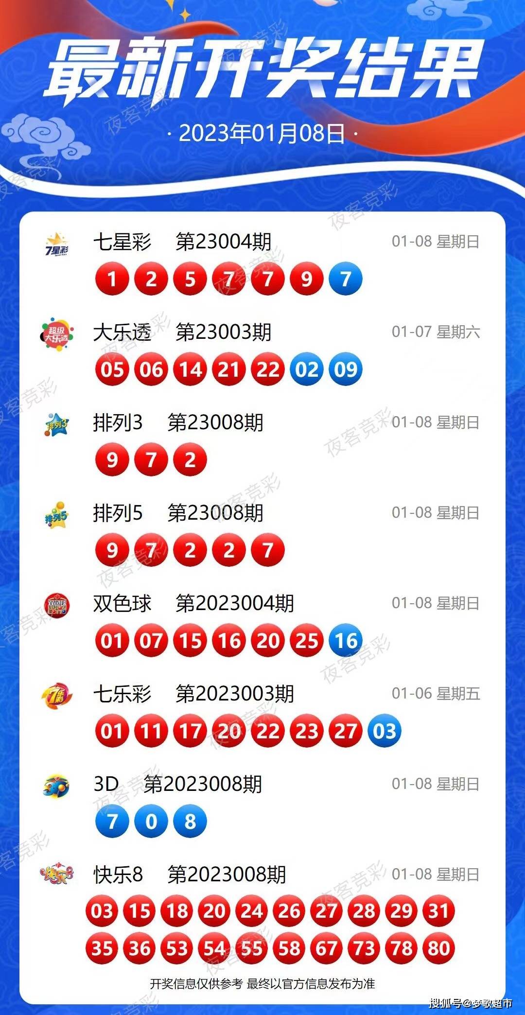 金手指論壇，探索最新資訊，聚焦王中王493333中特馬與最新開(kāi)獎(jiǎng)動(dòng)態(tài)，金手指論壇，聚焦王中王493333中特馬最新開(kāi)獎(jiǎng)動(dòng)態(tài)與資訊探索