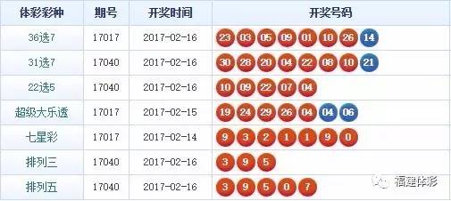 揭秘秘密與策略