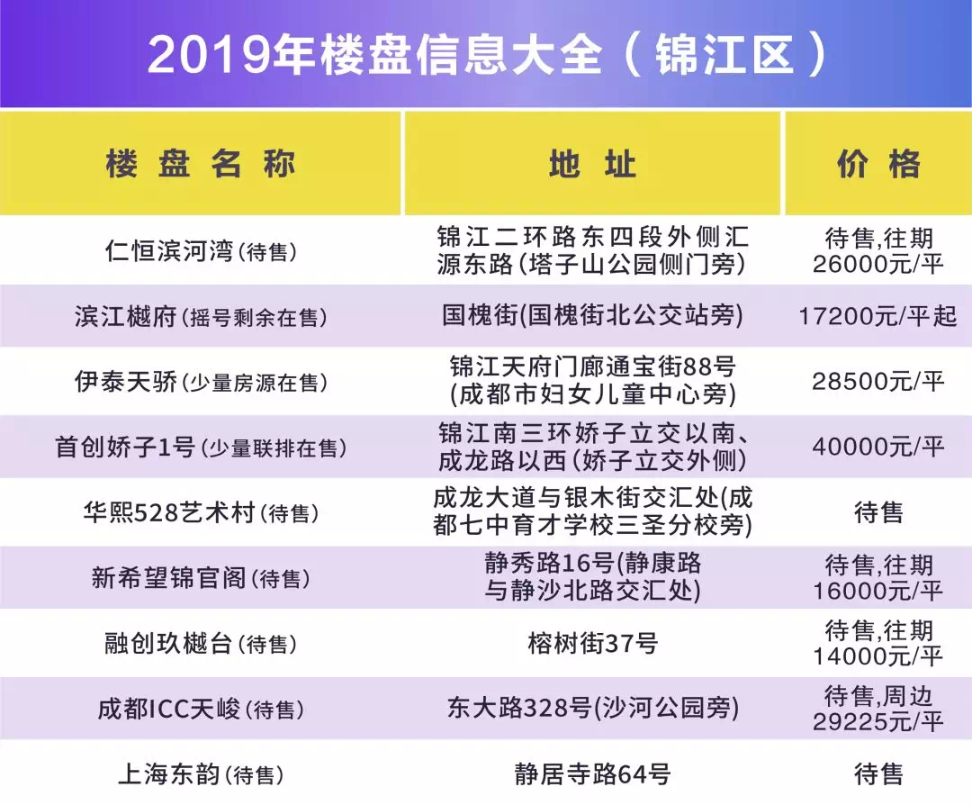 1038期新澳天天開獎資料總匯，全面解析與預(yù)測，新澳天天開獎資料總匯解析與預(yù)測，全面解讀第1038期