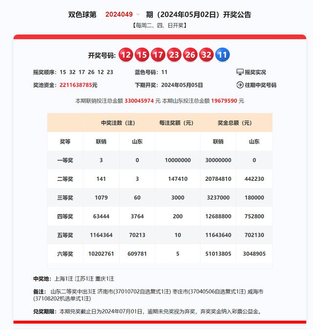 2025新奧歷史開(kāi)獎(jiǎng)記錄新