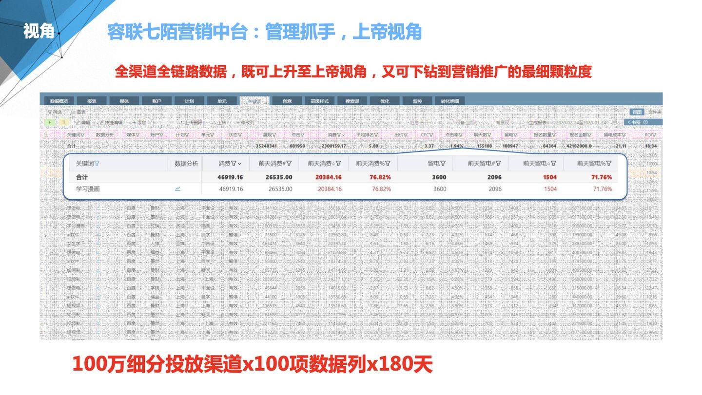 管家婆100期期中管家2025，深度解析與策略指南，管家婆2025深度解析與策略指南，期中管家100期期中之選