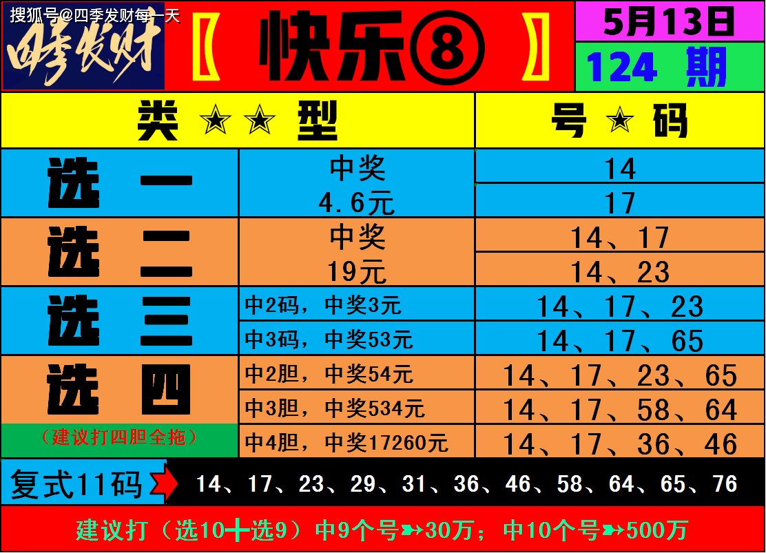 最新消息查詢，關(guān)于4887鐵算四中特開獎(jiǎng)號(hào)碼的獨(dú)家解析與報(bào)告，獨(dú)家解析報(bào)告，4887鐵算四中特開獎(jiǎng)號(hào)碼最新消息與解析