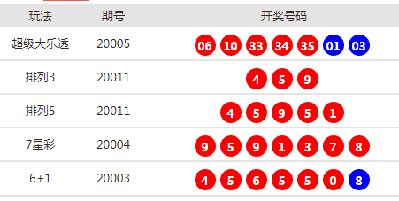 探索未來，2025新澳天天開獎(jiǎng)資料詳解，揭秘未來開獎(jiǎng)趨勢(shì)，2025新澳天天開獎(jiǎng)資料深度解析