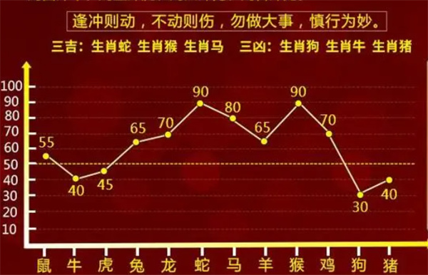 揭秘最準(zhǔn)一肖一碼，揭秘真相，避免受騙，提高中獎(jiǎng)概率（100%準(zhǔn)確預(yù)測(cè)），揭秘真相，獨(dú)家一肖一碼預(yù)測(cè)，助你提高中獎(jiǎng)概率，避免受騙大揭秘！
