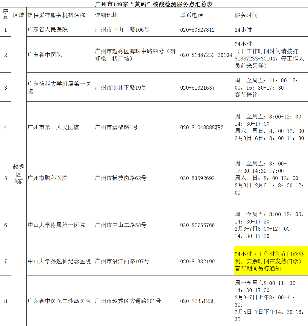 2025新奧全年資料大全網(wǎng)址，一站式獲取所有你需要的信息，2025新奧全年資料大全網(wǎng)址，一站式獲取所有信息匯總
