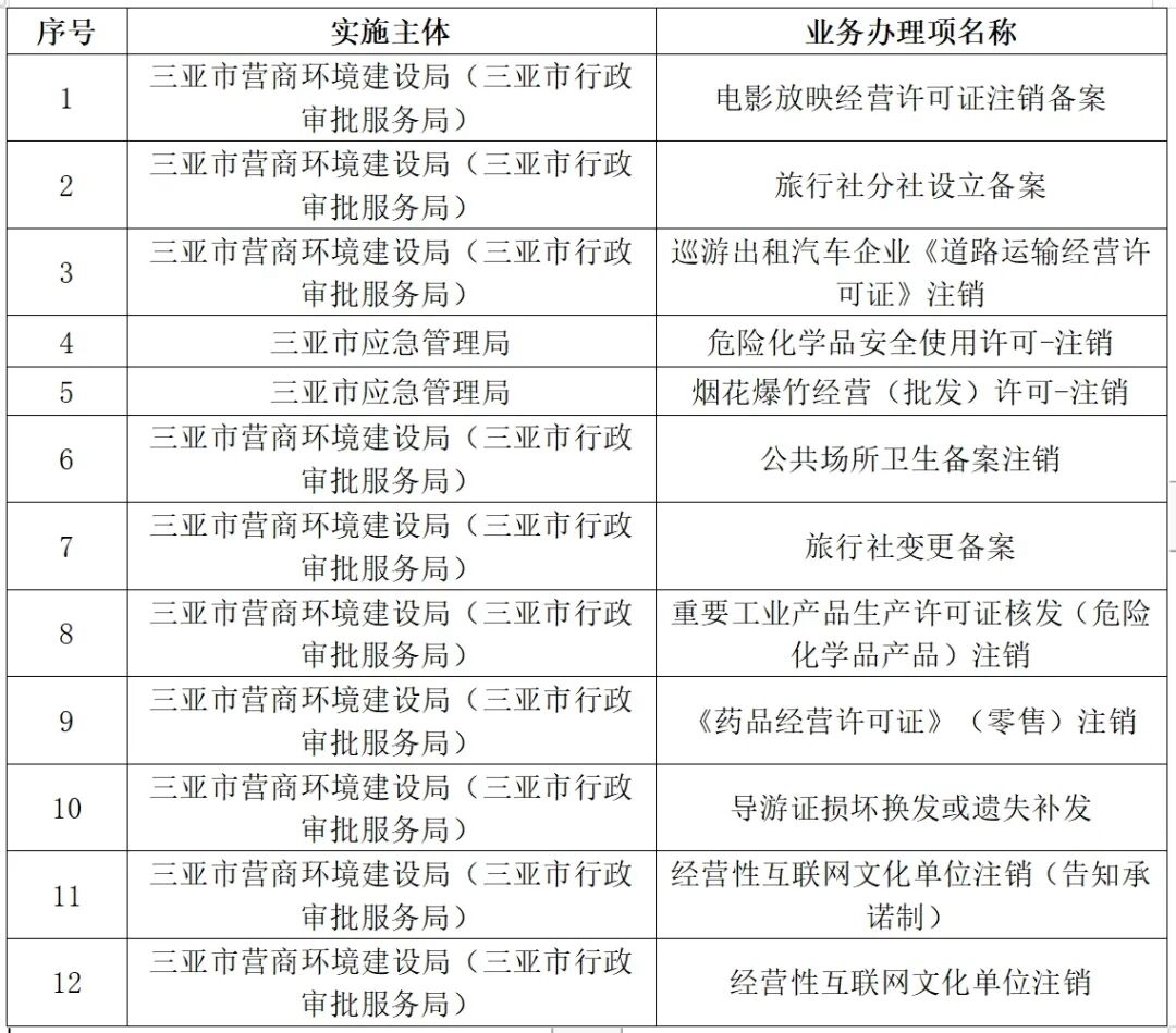 2025新澳天天獎記錄免費查詢表大全，2025新澳天天獎記錄查詢表，免費查詢大全及最新獲獎記錄匯總