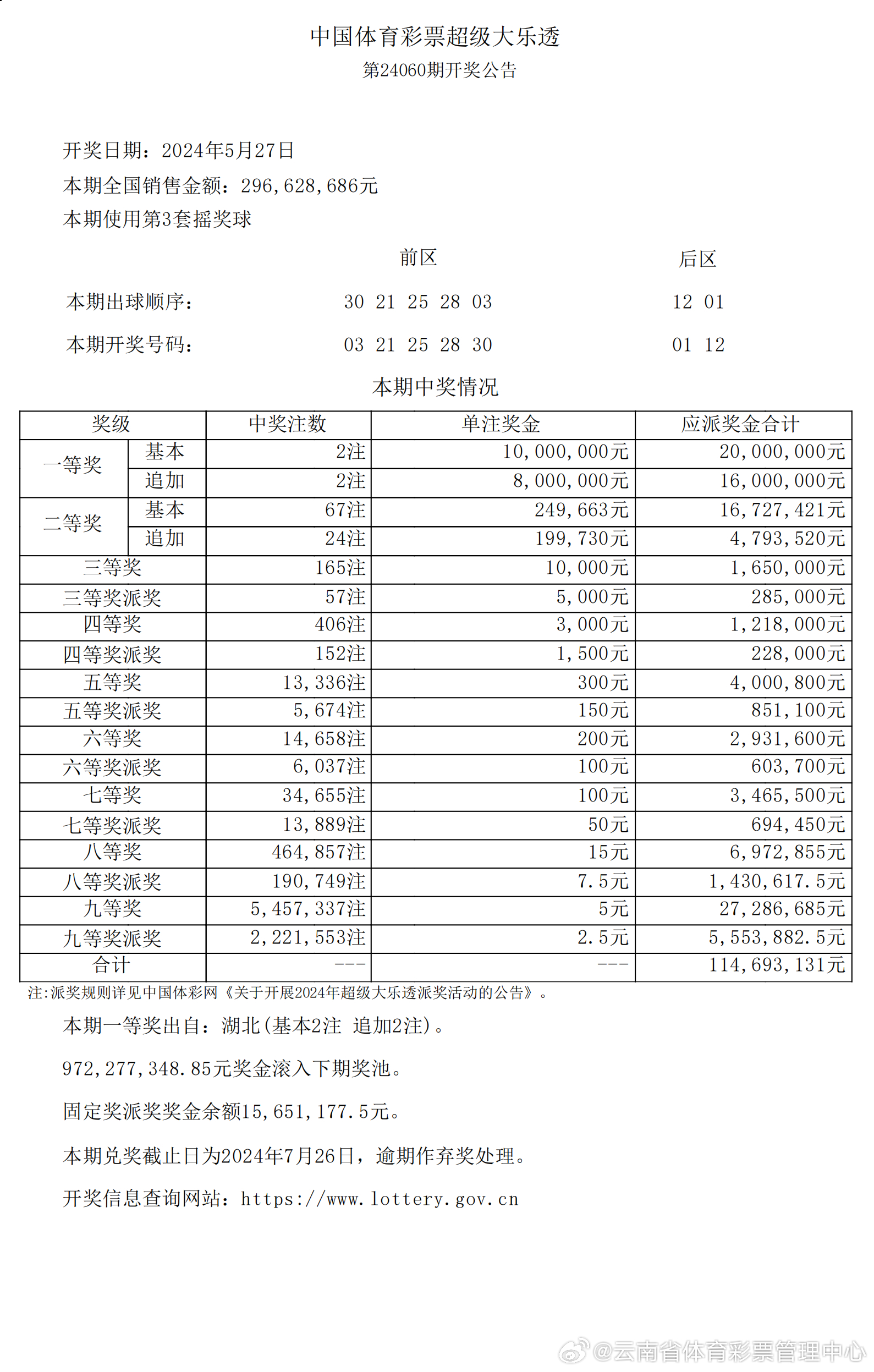 探索新奧歷史，揭秘2025年開(kāi)獎(jiǎng)記錄，揭秘新奧歷史與未來(lái)開(kāi)獎(jiǎng)記錄的探索之旅
