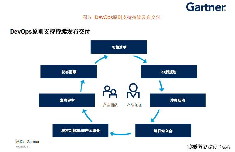 揭秘2025年天天開好彩免費(fèi)資料，如何獲取并優(yōu)化使用？，揭秘2025年天天開好彩免費(fèi)資料獲取及優(yōu)化使用攻略