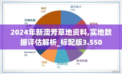 最新揭秘，2024新澳芳草地全方位資料詳解，揭秘2024新澳芳草地全方位資料，最新詳解