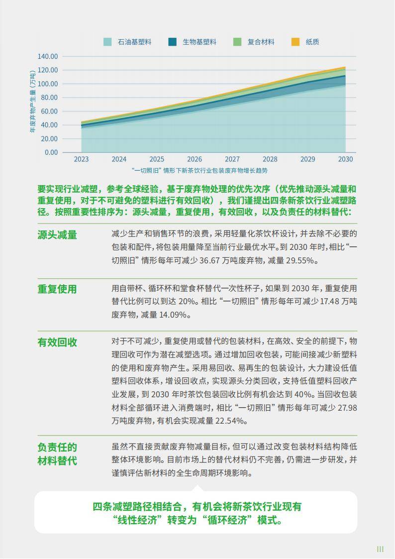 新奧2025最新飲料資料，探索未來飲品的新潮流，新奧2025飲料資料揭秘，引領(lǐng)未來飲品新潮流的探索