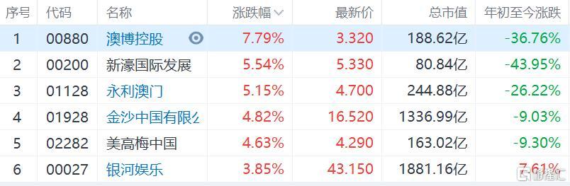 澳門彩天天期期精準單雙波色解析與預測，澳門彩天天期期精準，單雙波色解析與預測指南