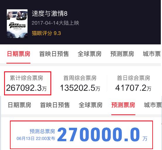 精準管家婆鳳凰網(wǎng)百曉，揭秘數(shù)字背后的秘密，精準管家婆鳳凰網(wǎng)百曉，揭秘數(shù)字背后的秘密真相