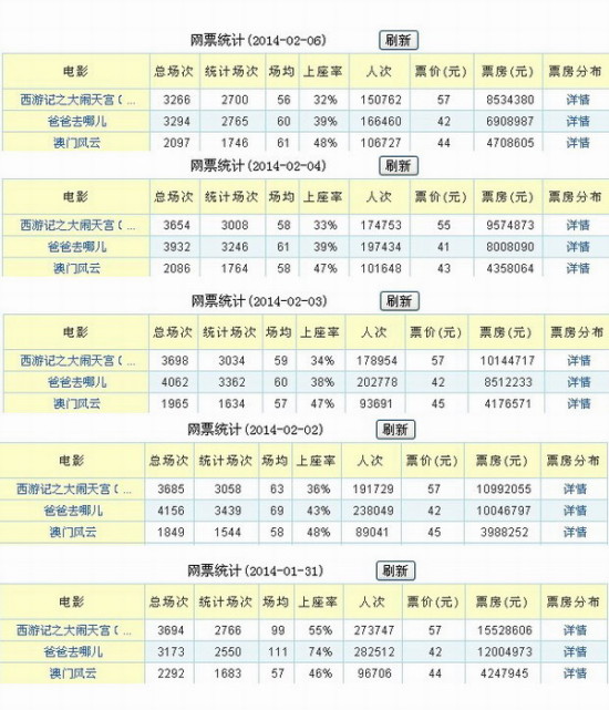 澳門今晚開什么軟件，深度解析與預(yù)測(cè)，澳門軟件深度解析與預(yù)測(cè)，今晚開什么？