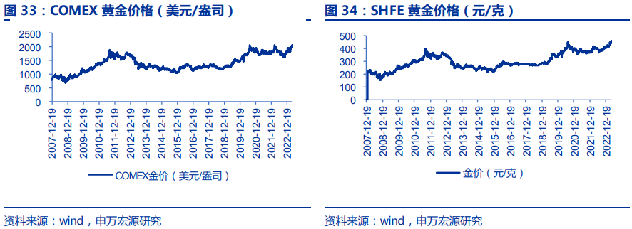 三碼中特期期準免費——揭秘彩票預測的真相，揭秘彩票預測真相，三碼中特期期準確免費？